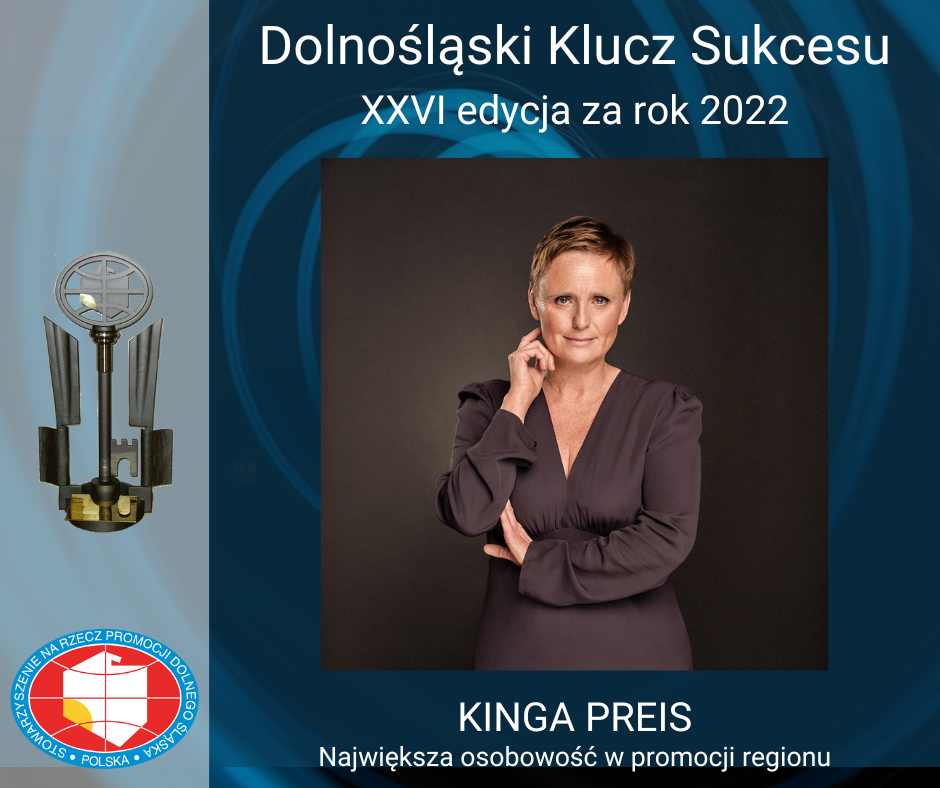 DKS 2022